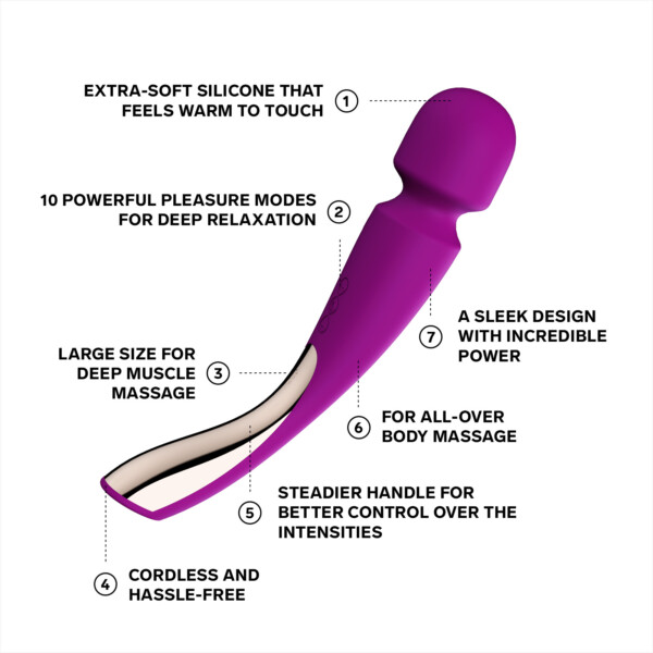 Smart Wand Large Roze Lelo